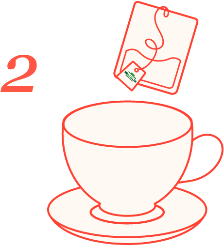 Step-2