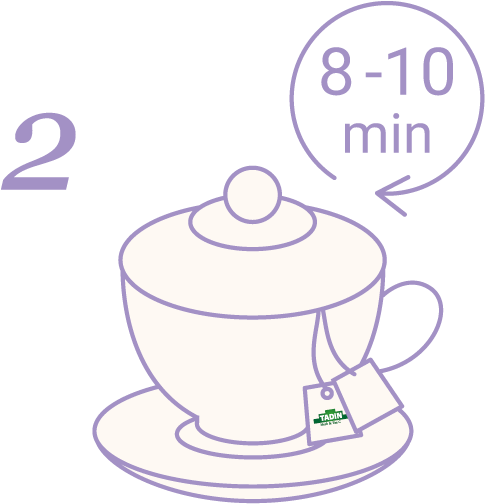 Step-2