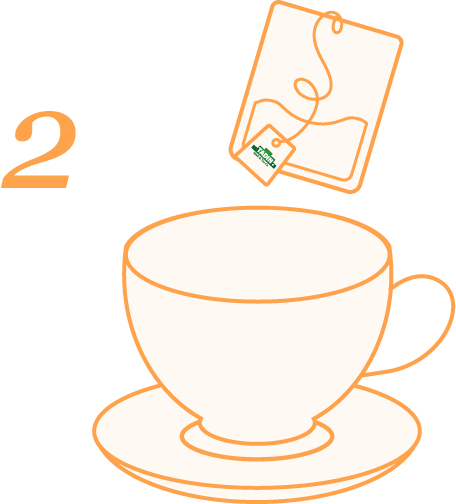 Step-2