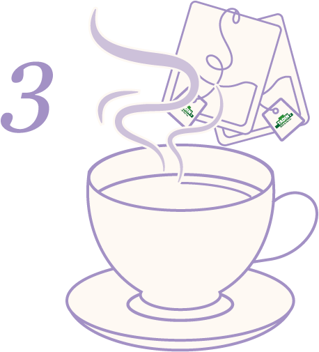 Step-3