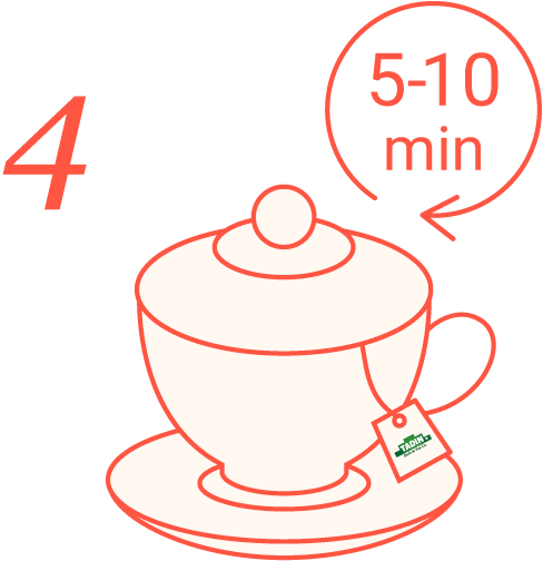 Step-4