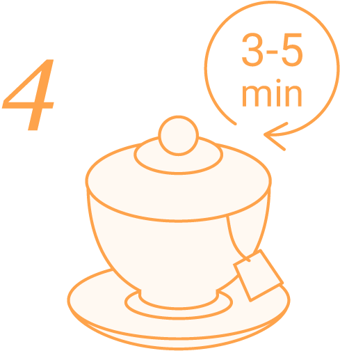 Step-4